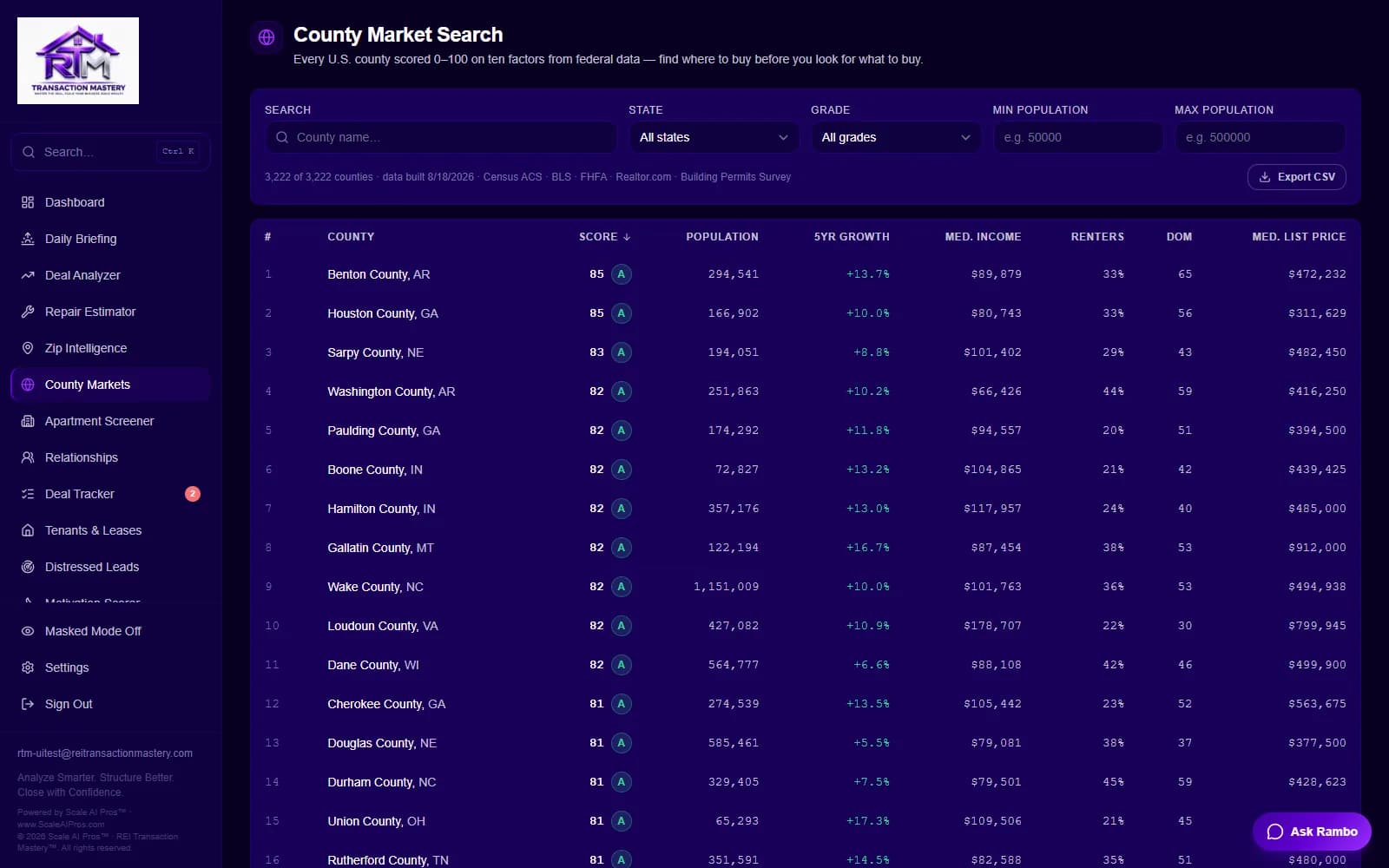 County Market Search — real product screenshot